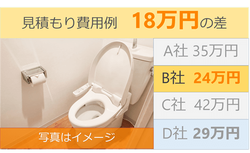 トイレ